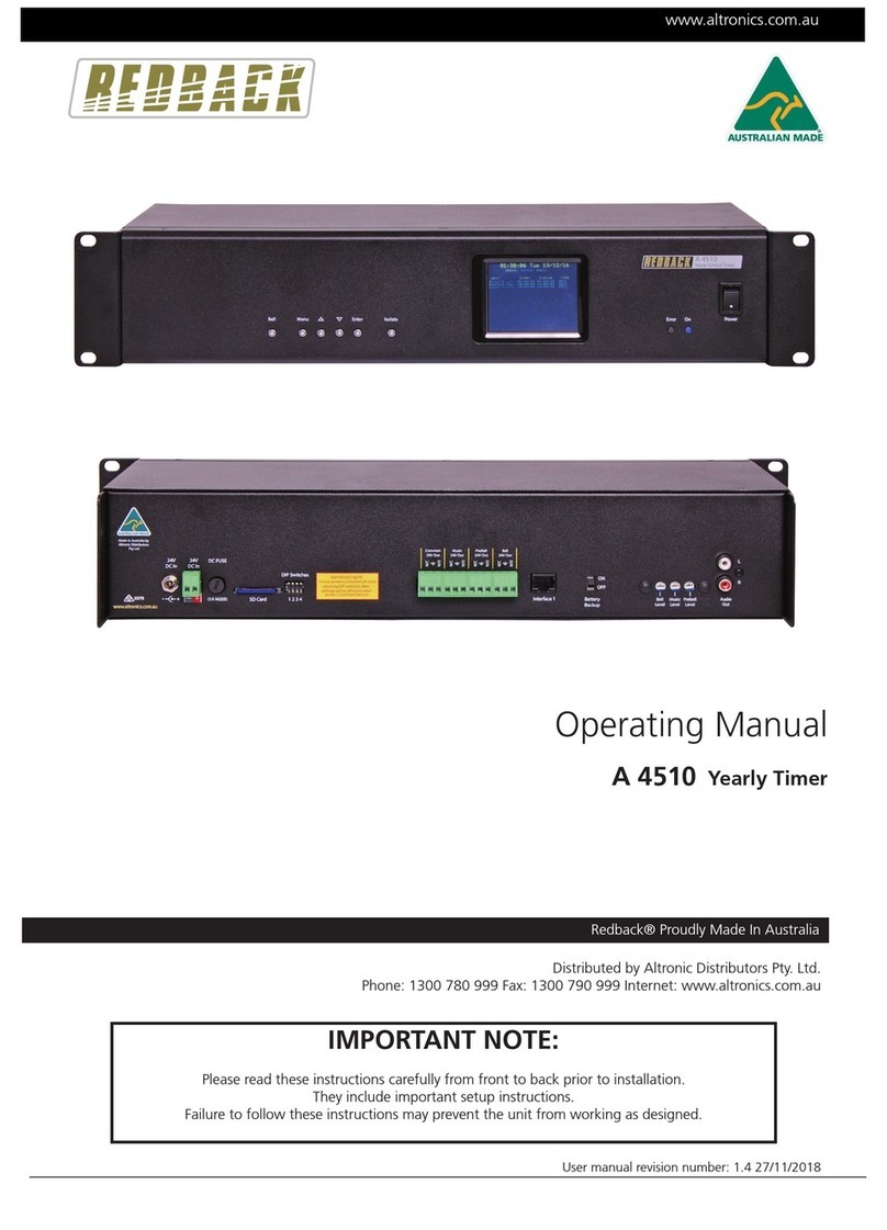 Altronics Redback A 4510 operating manual