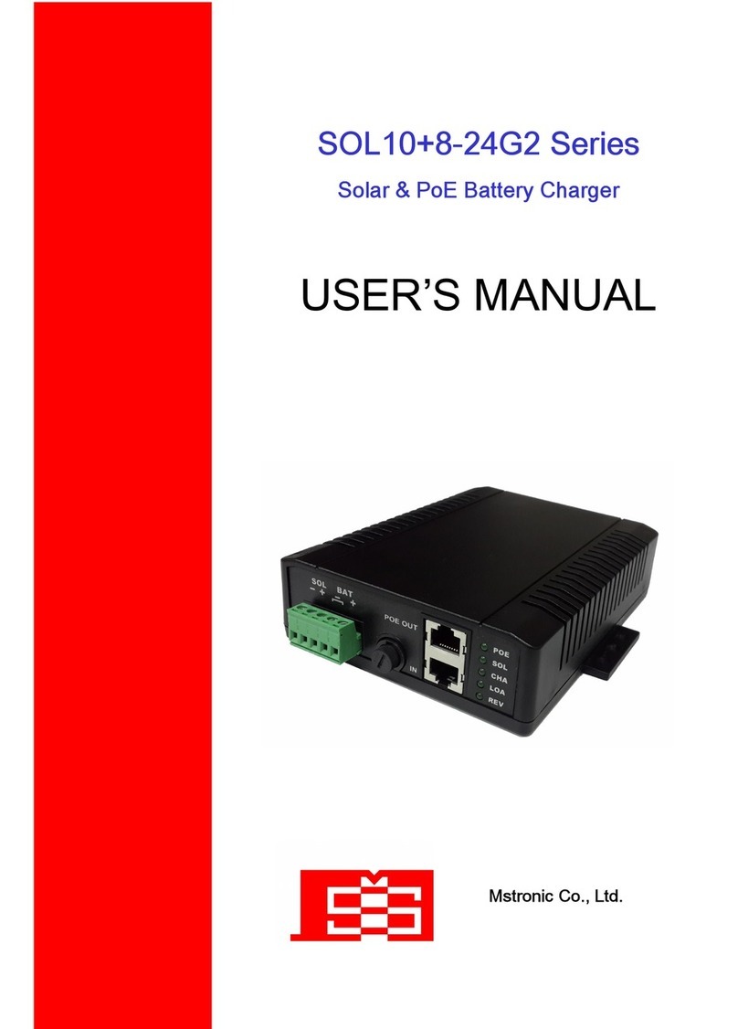 MSTRONIC SOL10 plus 8-24G2 Series User manual