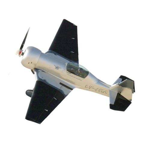 CYmodel JUKA User manual