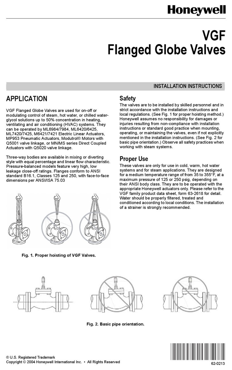 Honeywell VGF User manual
