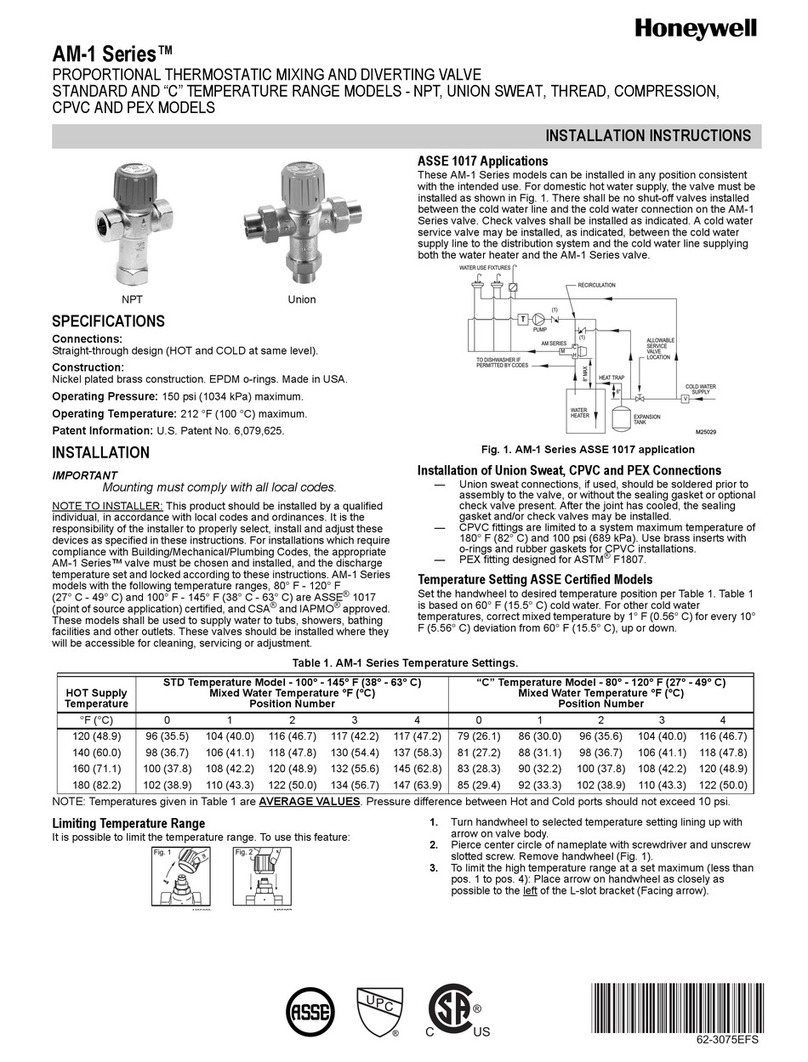 Honeywell AM-1 Series User manual