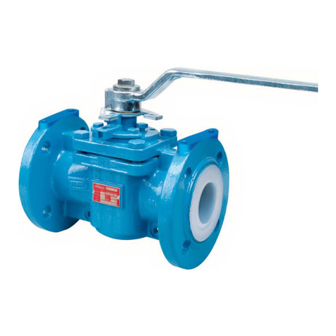Flowserve T4E-1 User manual