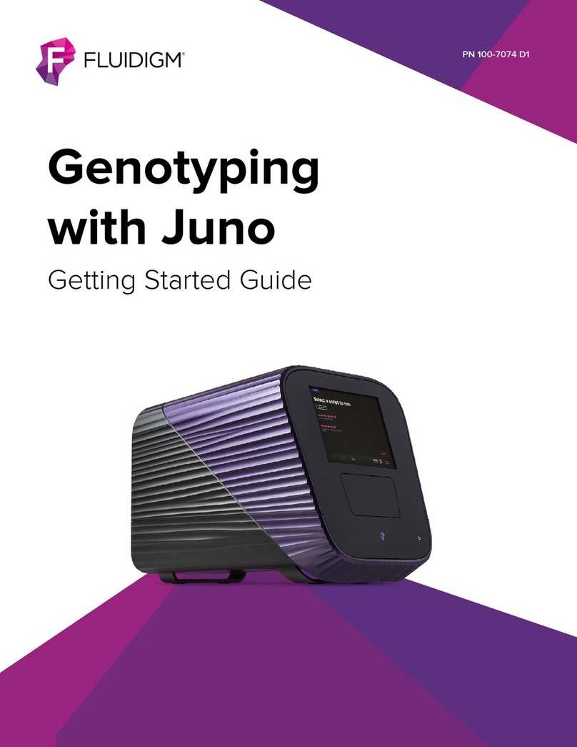 Fluidigm Juno Getting started guide