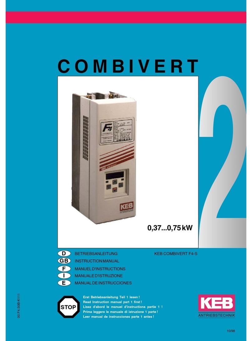 KEBCO COMBIVERT F4-S Series User manual