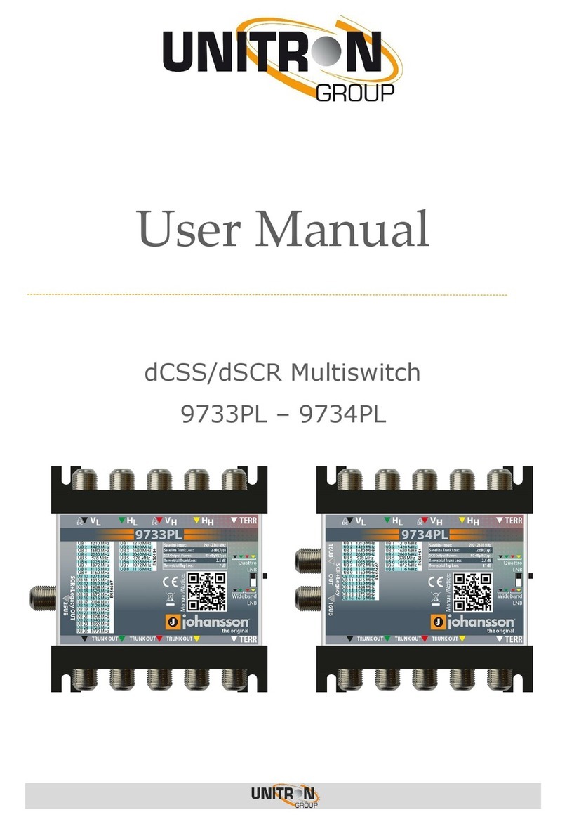 Johansson 9733PL user manual