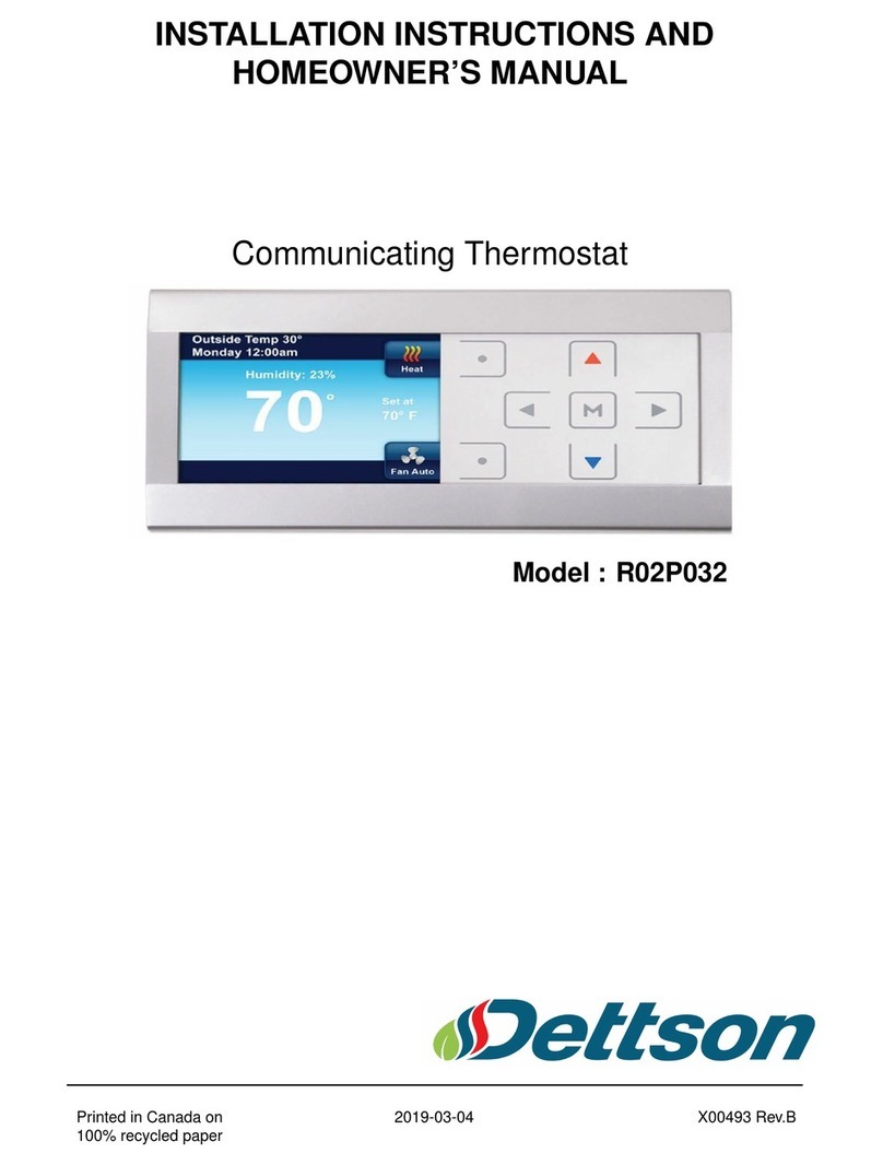 Dettson R02P032 Installation instructions and homeowner's manual