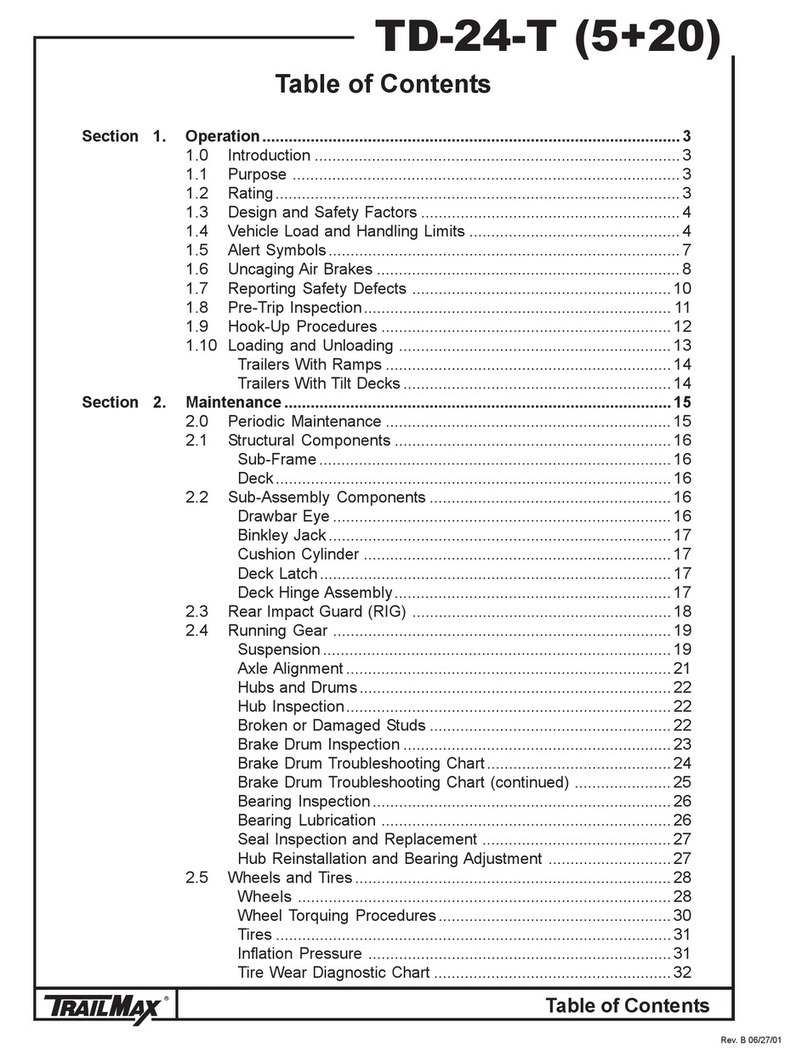 TrailMax TD-24-T(5+20) manual
