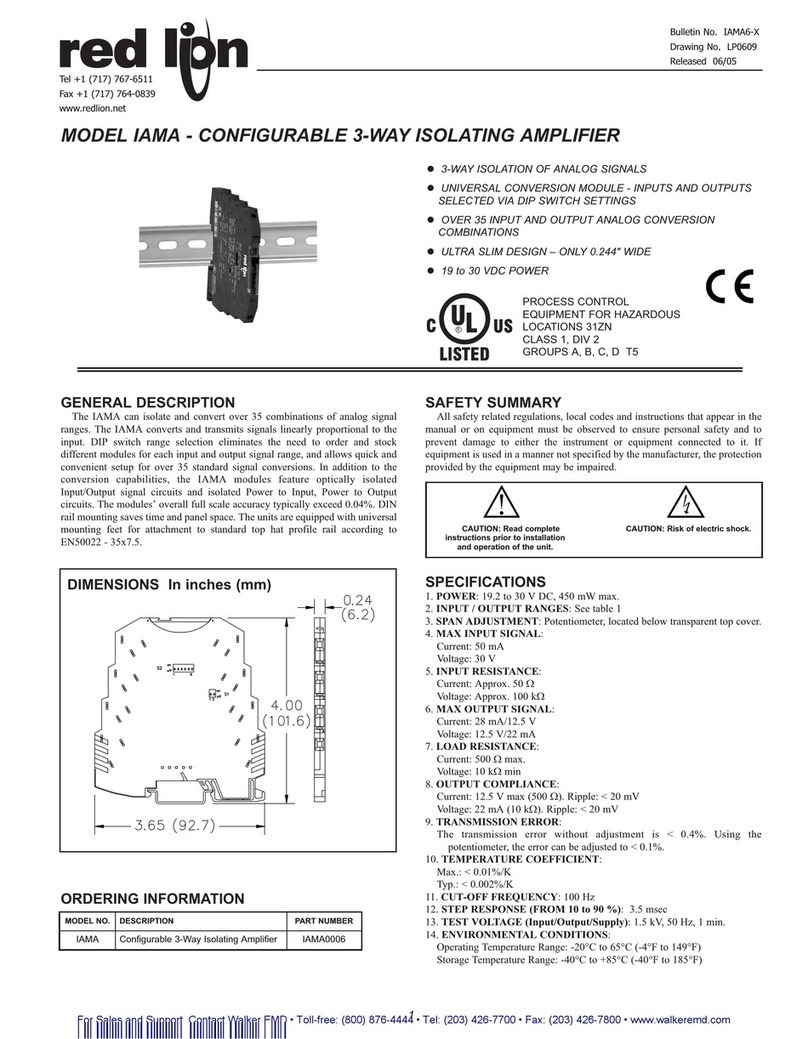 red lion IAMA Instruction Manual