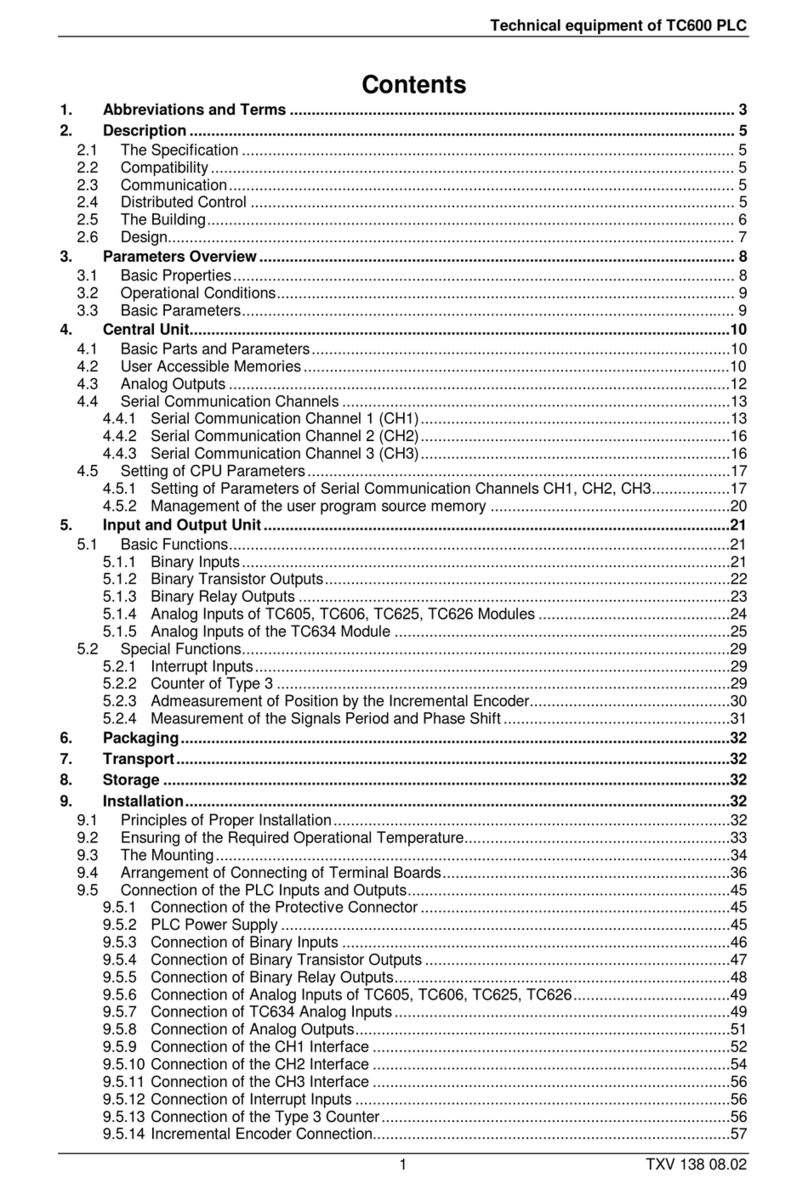 Tecomat TC600 Series manual
