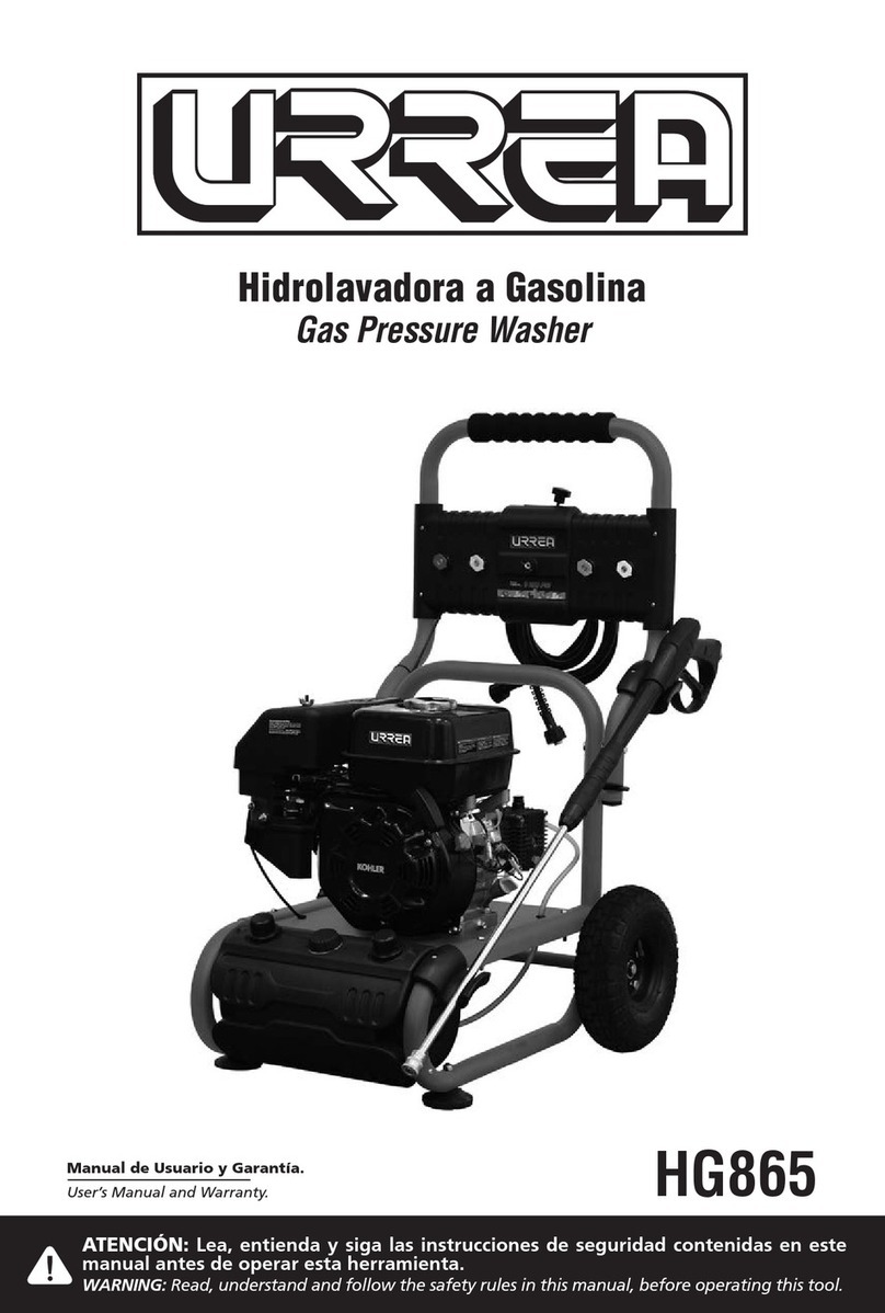 Urrea HG865 User manual