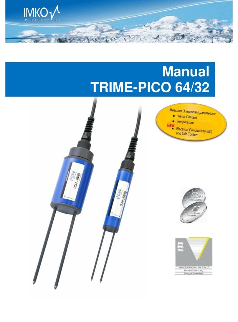 IMKO TRIME-PICO 64 manual