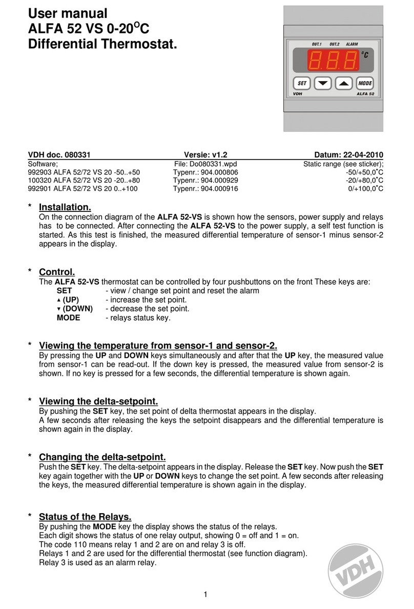 VDH ALFA 52-VS user manual