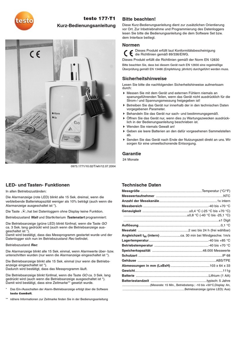TESTO 177-T1 User manual