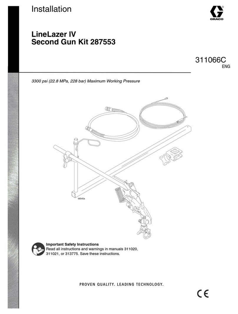 Graco LineLazer IV Series User manual