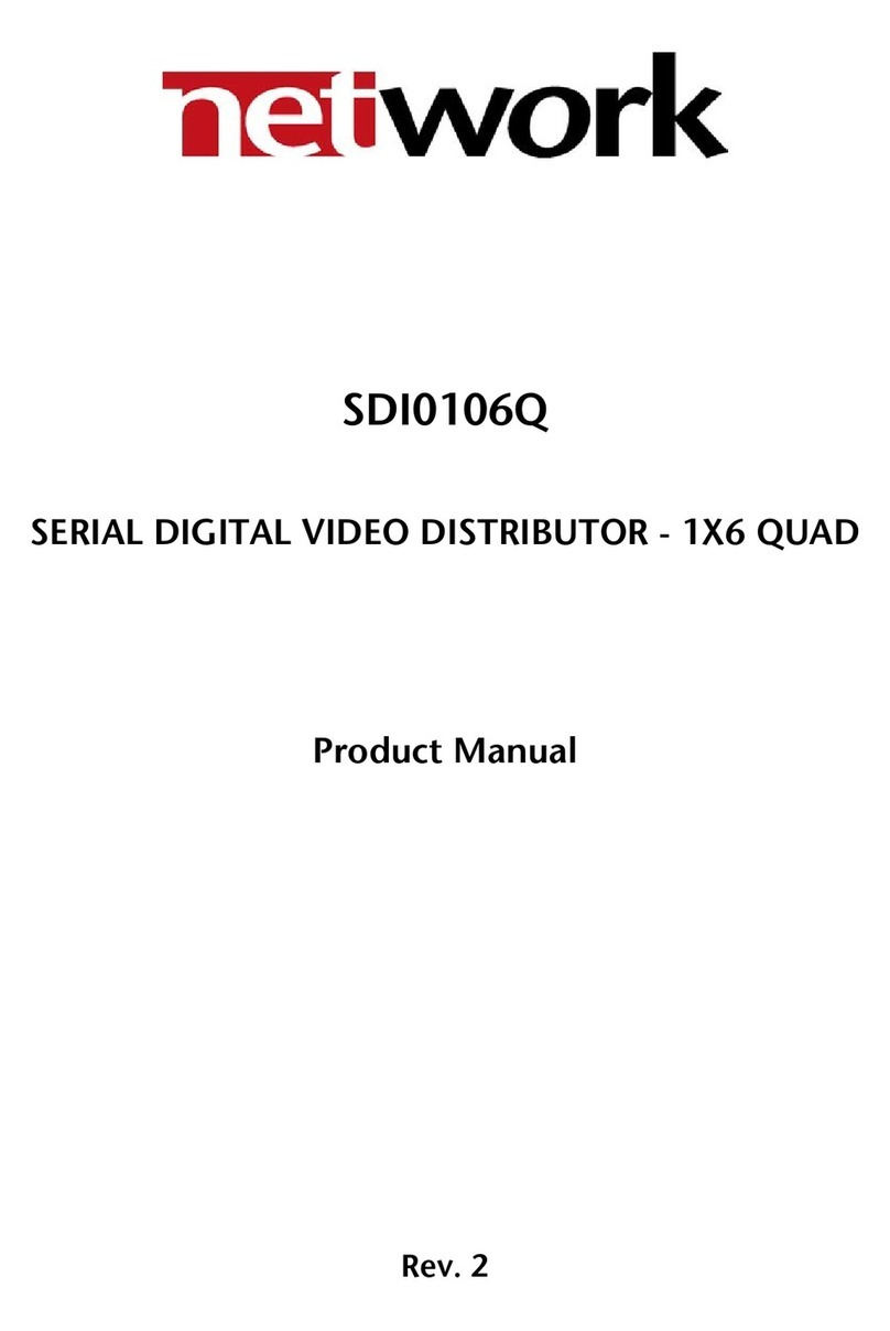 network SDI0106Q User manual