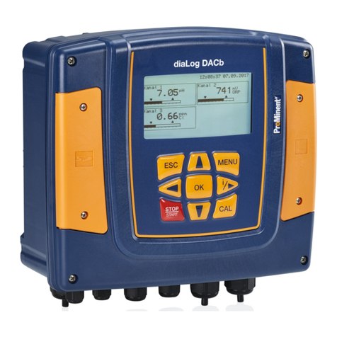 ProMinent PROFIBUS DP DULCOMETER diaLog DACb Wiring diagram