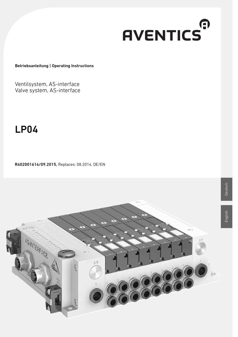 Aventics LP04 operating instructions