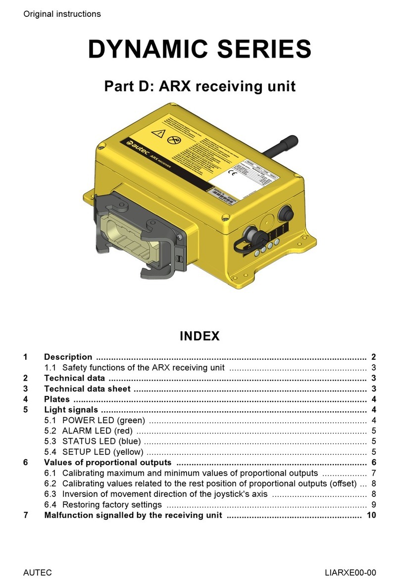 AUTEC Dynamic Series Original instructions