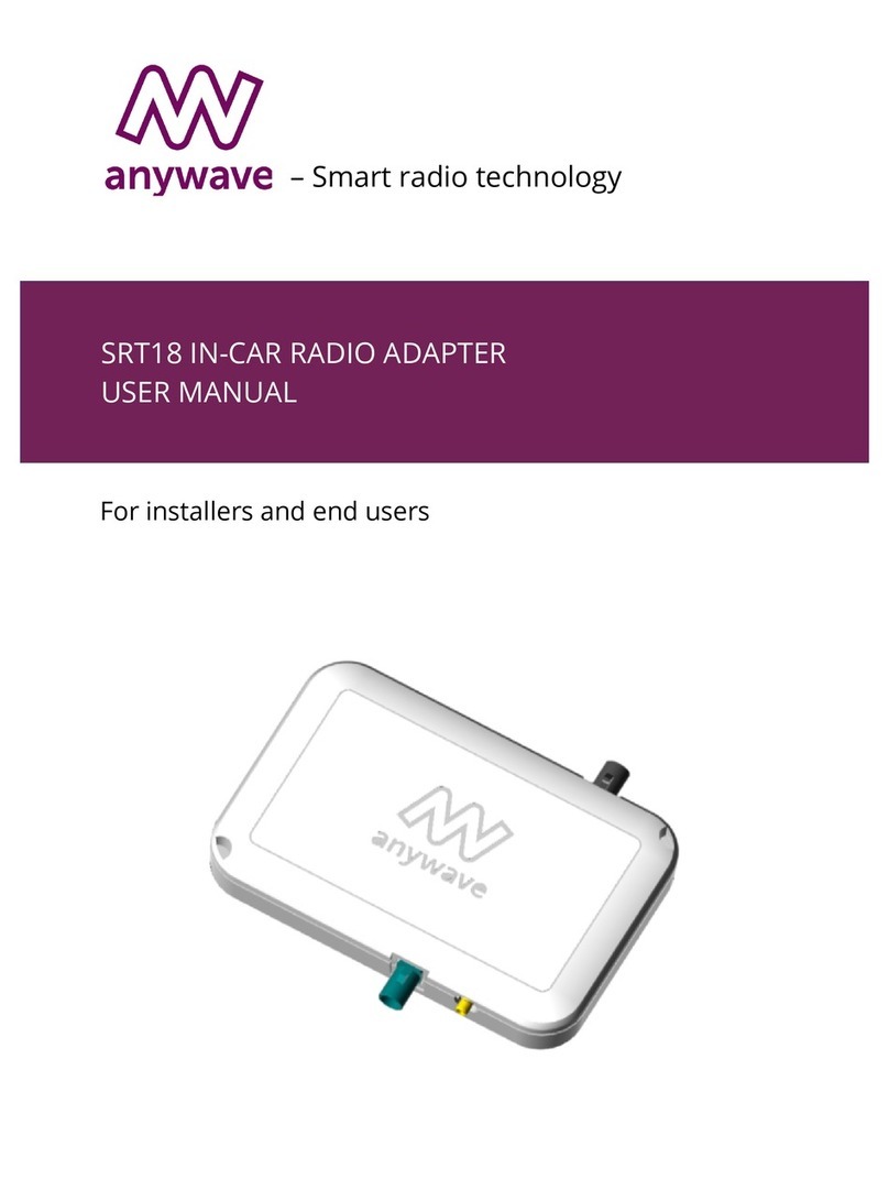 Anywave SRT18 user manual
