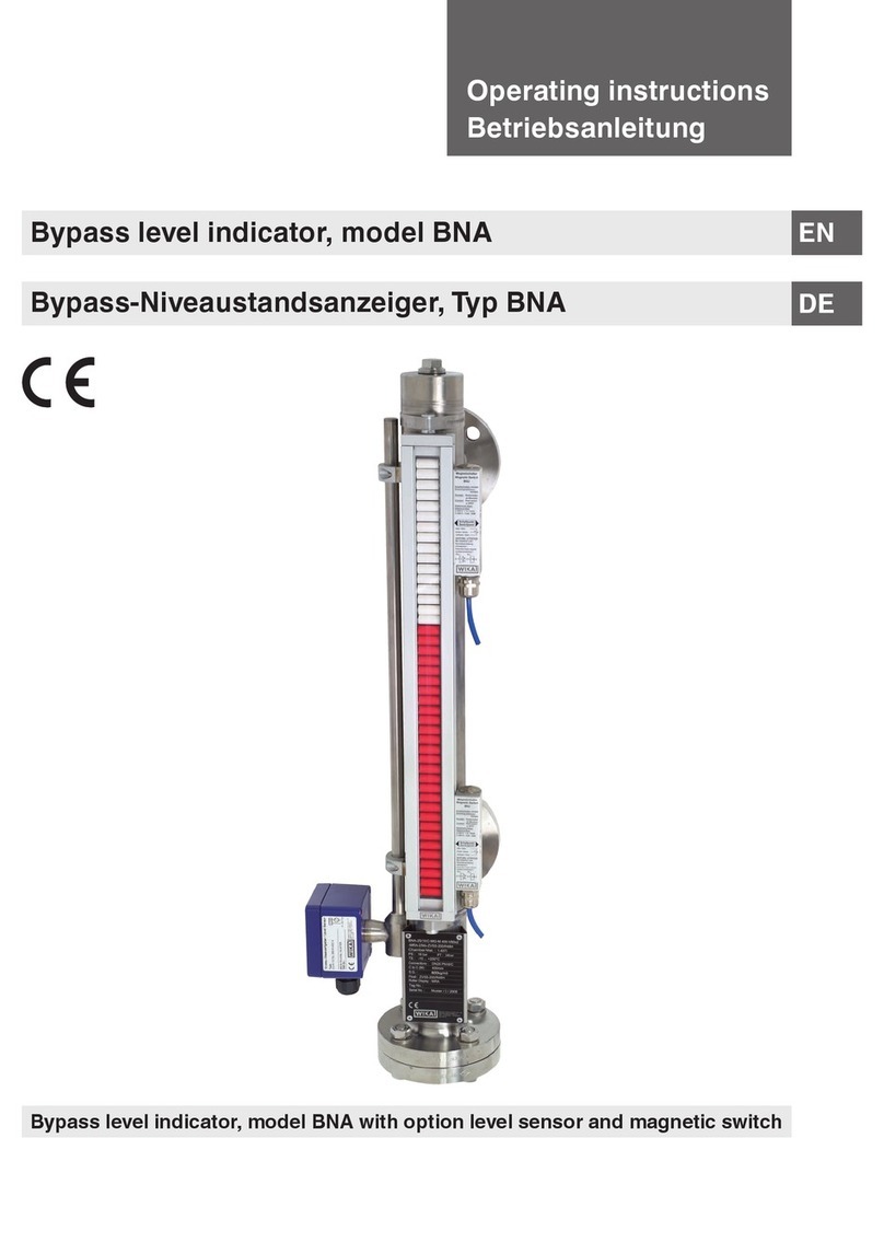 WIKA BNA User manual