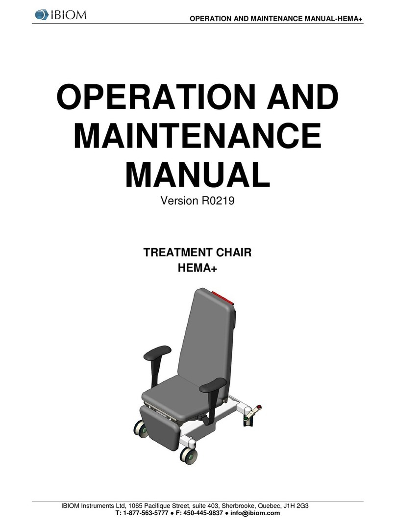 IBIOM Instruments Ltd HEMA PLUS User manual
