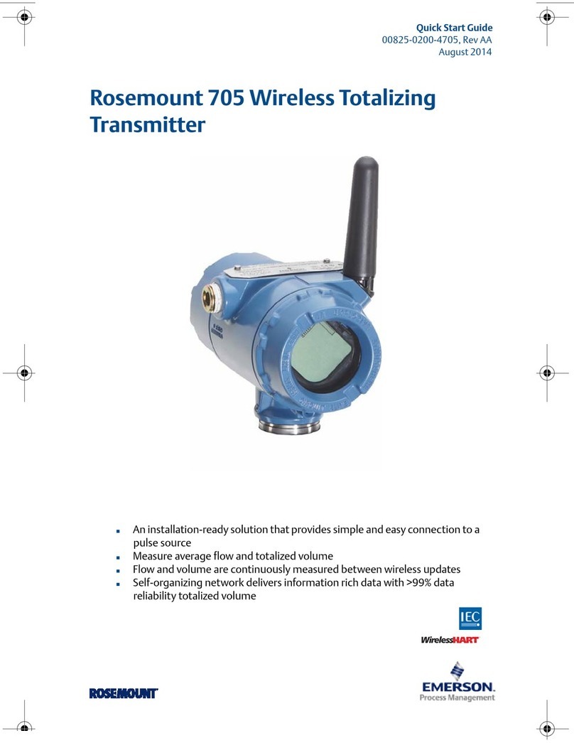 Emerson Rosemount 705 User manual