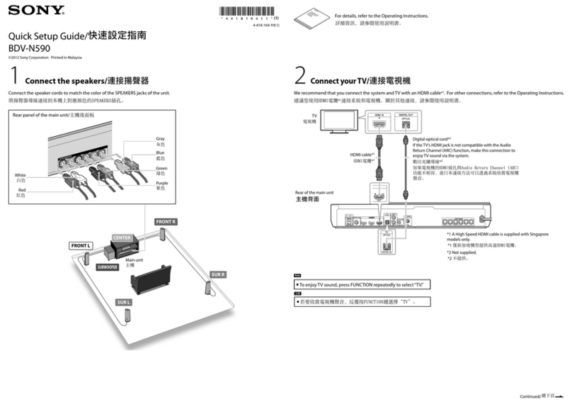 Sony BDV-N590 User manual