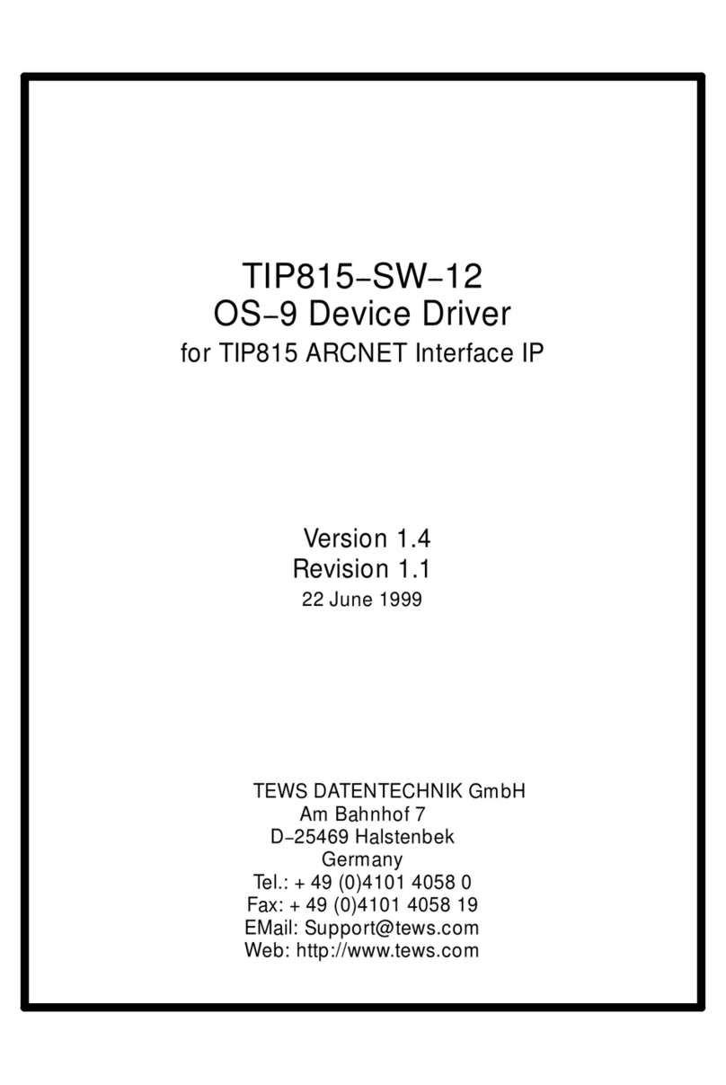 Tews Technologies TIP815-SW-12 manual