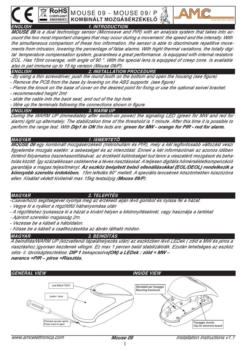 AMC MOUSE 09/P installation instructions