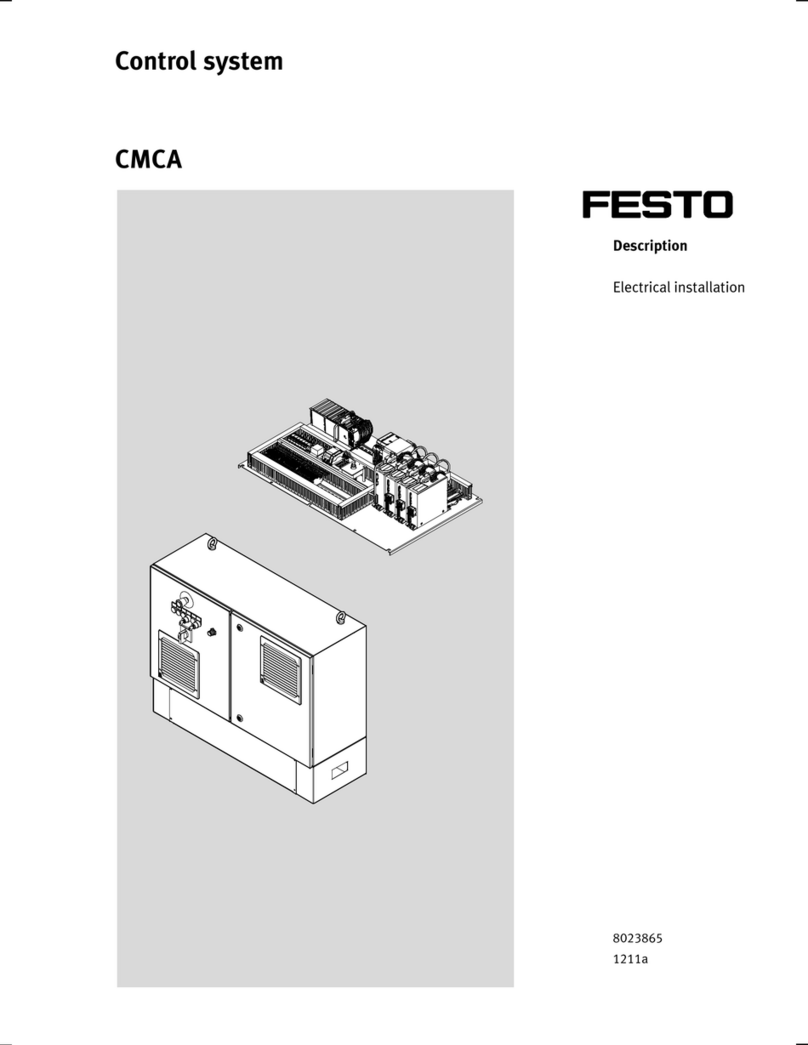 Festo CMCA series User manual Festo CMCA series User manual