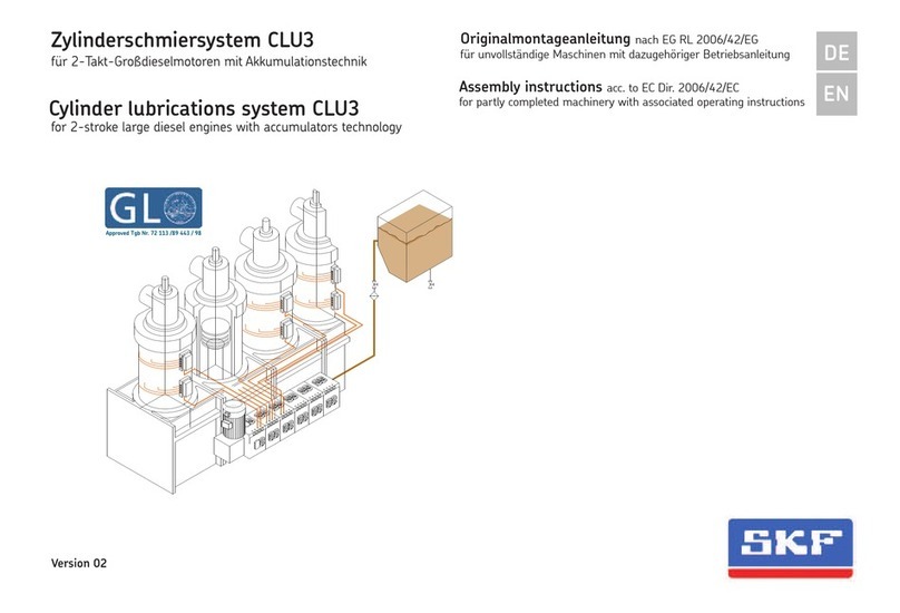 SKF CLU3 Assembly instructions