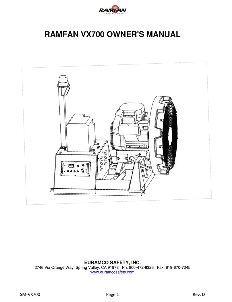 RAMFAN VX700 owner's manual