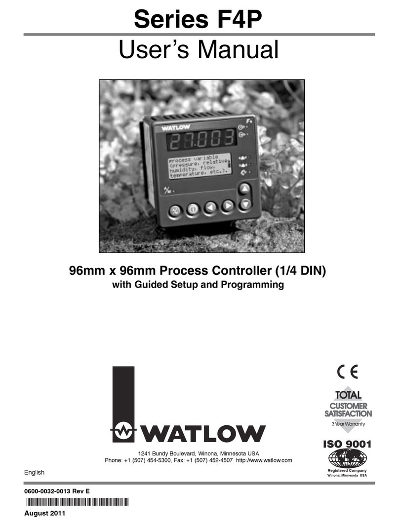 Watlow F4P Series user manual