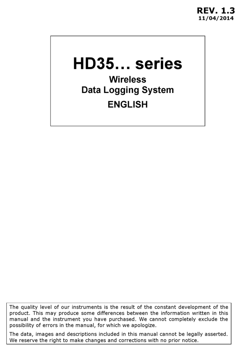 Delta OHM HD35 Series User manual Delta OHM HD35 Series User manual