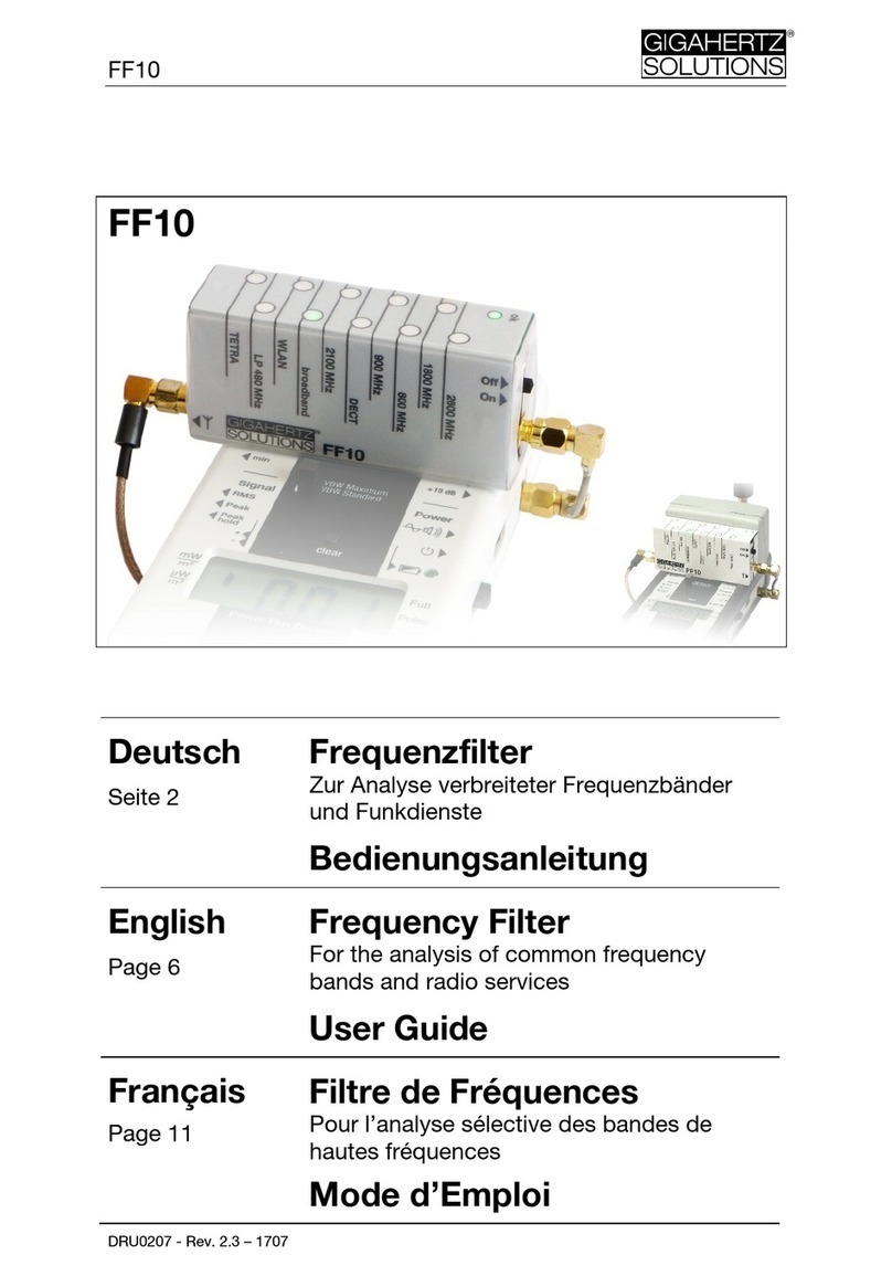 Gigahertz Solutions FF10 user guide Gigahertz Solutions FF10 user guide