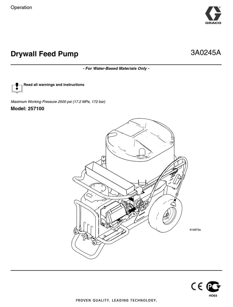 Graco 257100 Instruction Manual