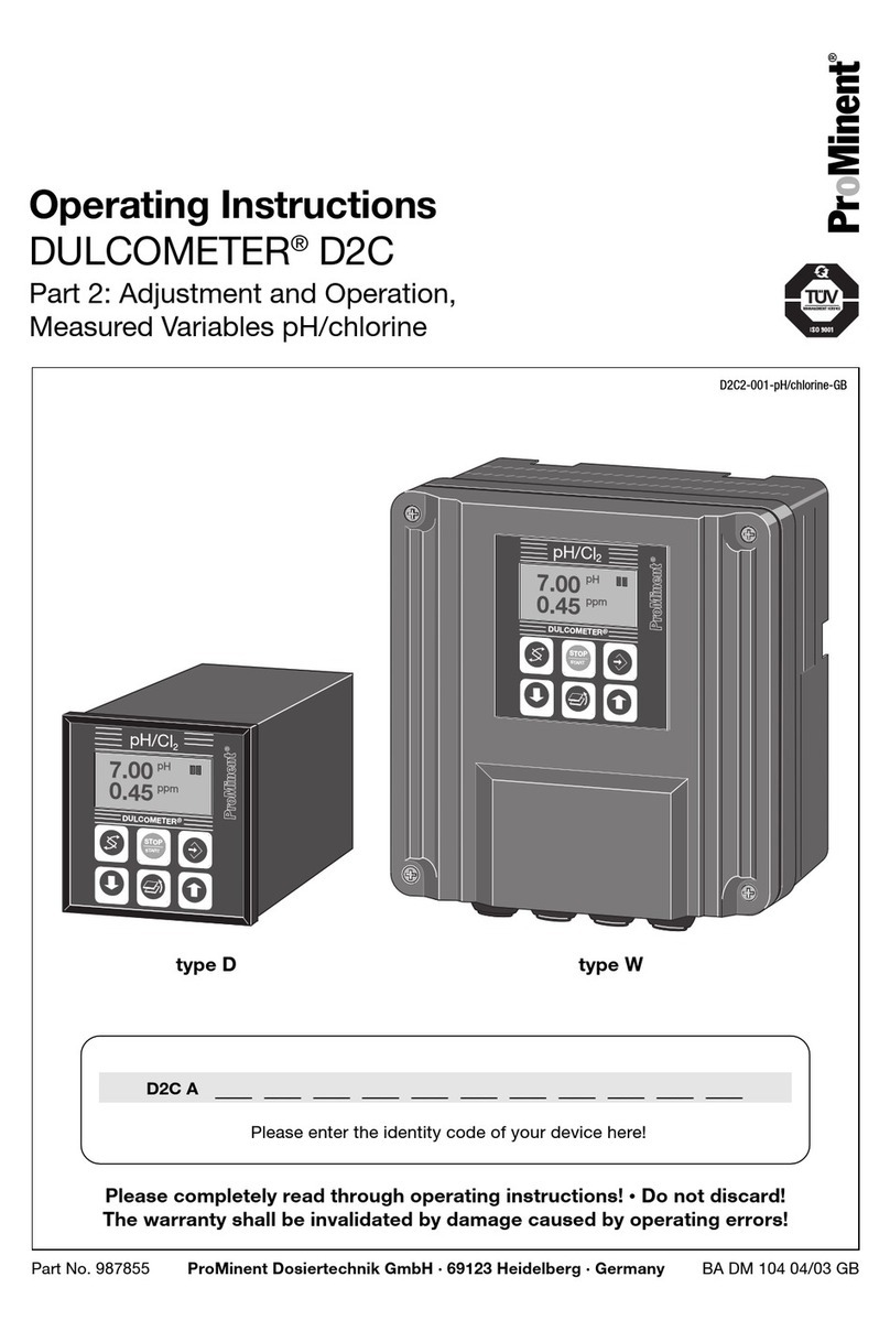 ProMinent DULCOMETER D2C User manual