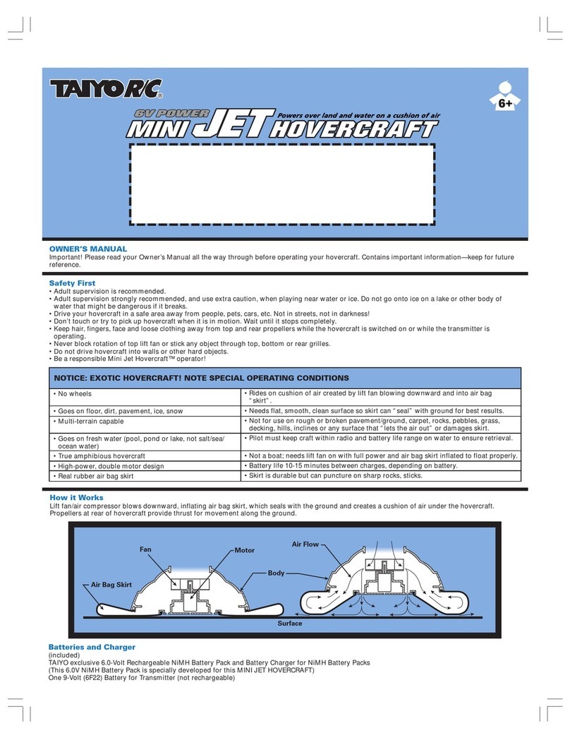 taiyo MINI JET HOVERCRAFT User manual
