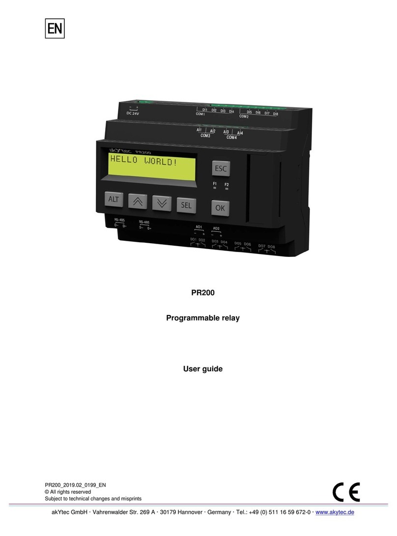 Akytec PR200 User manual