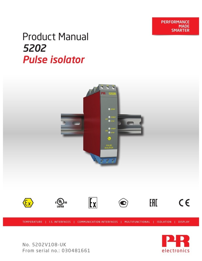 PR electronics 5202 product manual