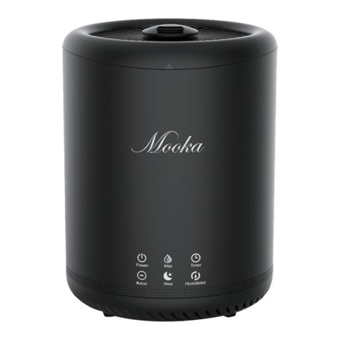 MOOKA ST900 User manual
