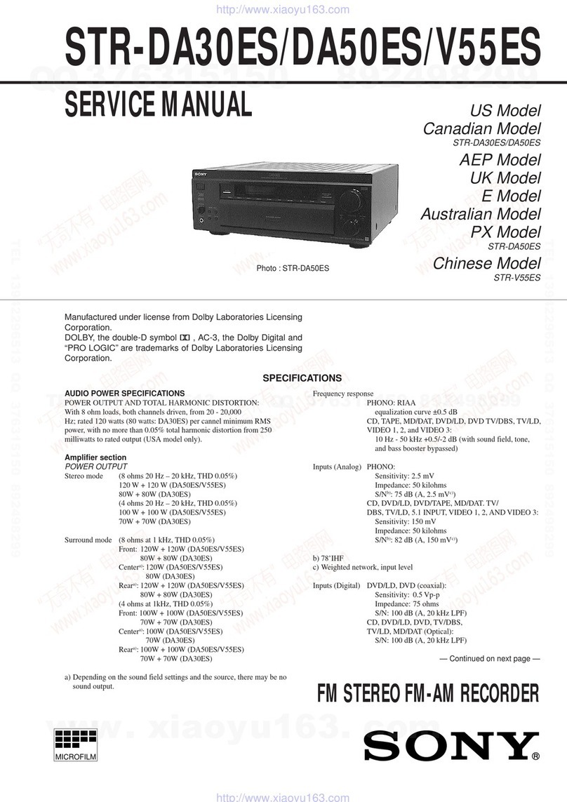 Sony STR-DA30ES - Fm Stereo/fm-am Receiver Service manual
