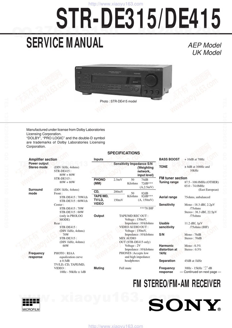 Sony STR-DE315 User manual