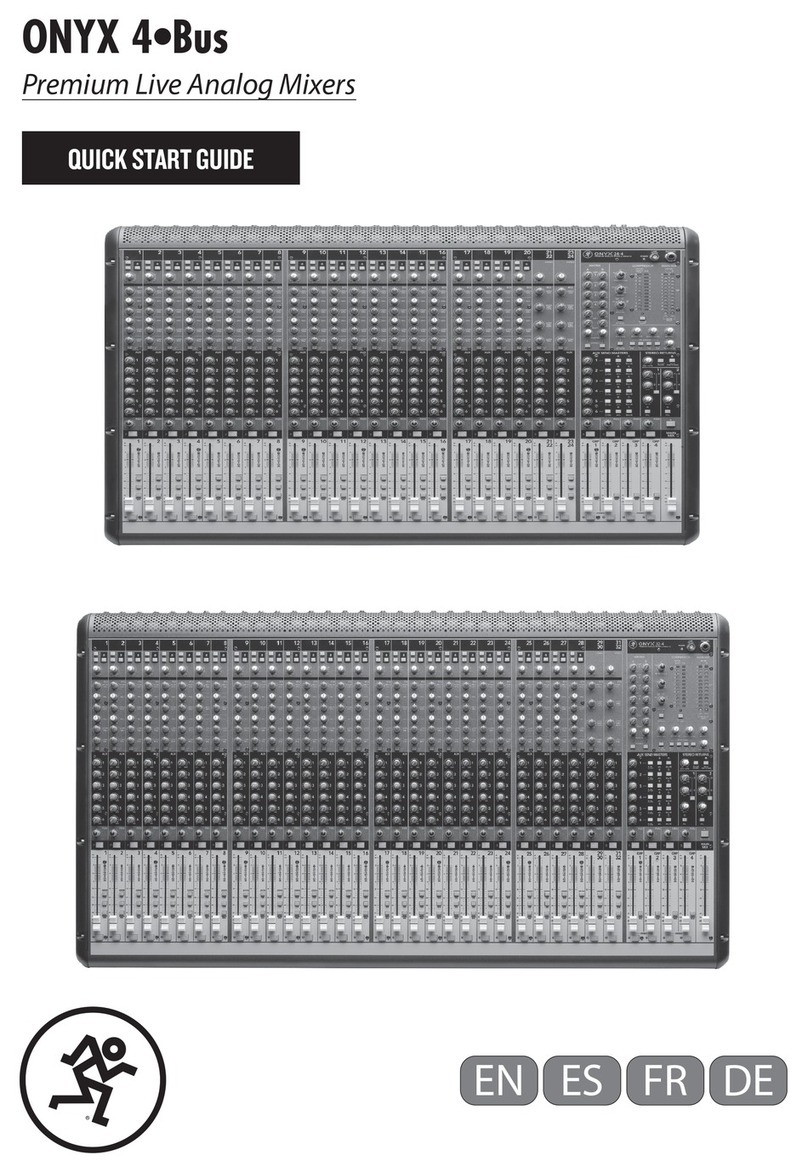 Mackie Onyx 4 Bus quick start guide