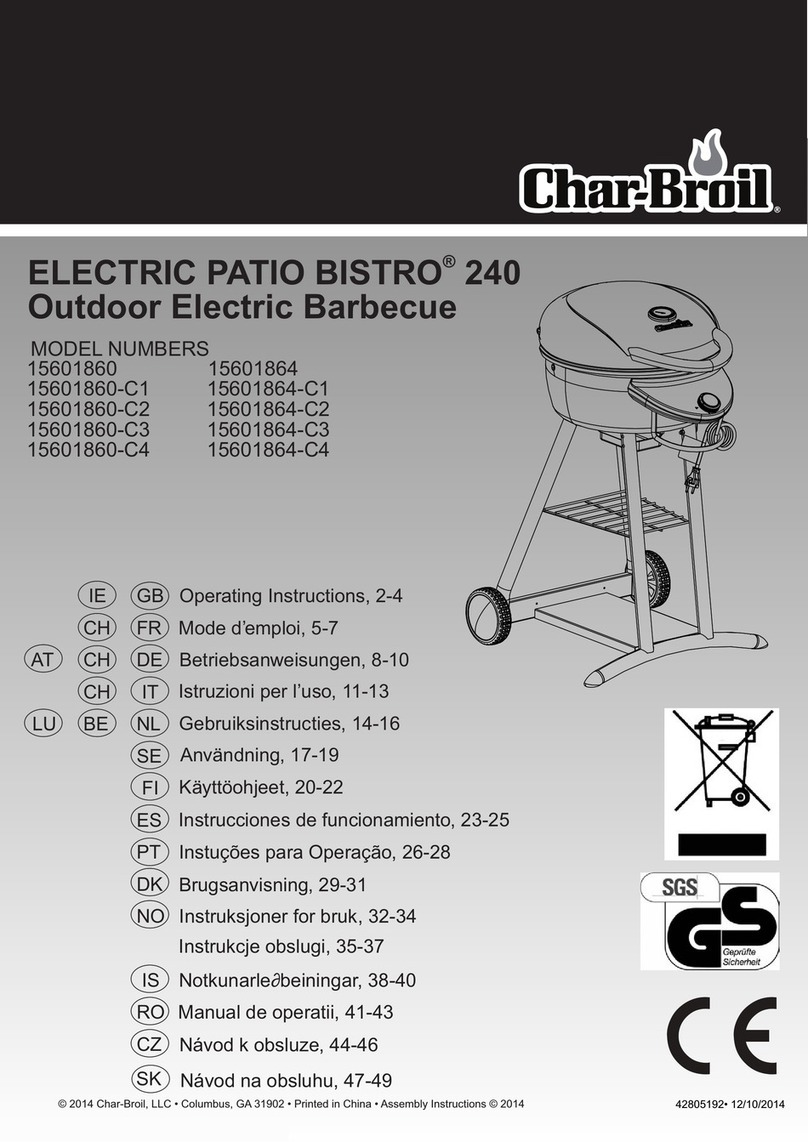 Char-Broil 15601860 User manual