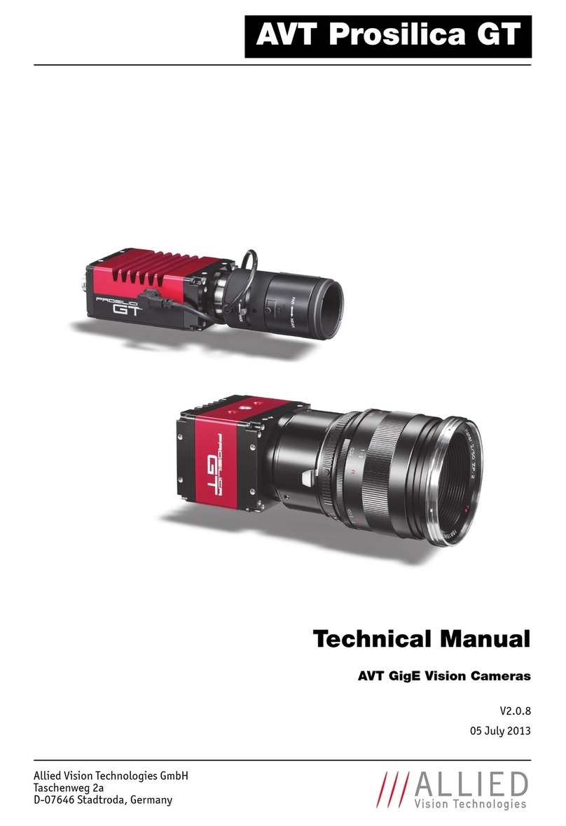 Allied Vision Technologies Prosilica GT1290 User manual
