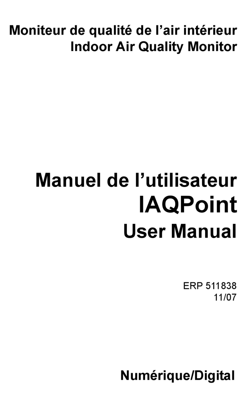 Honeywell IAQPoint User manual