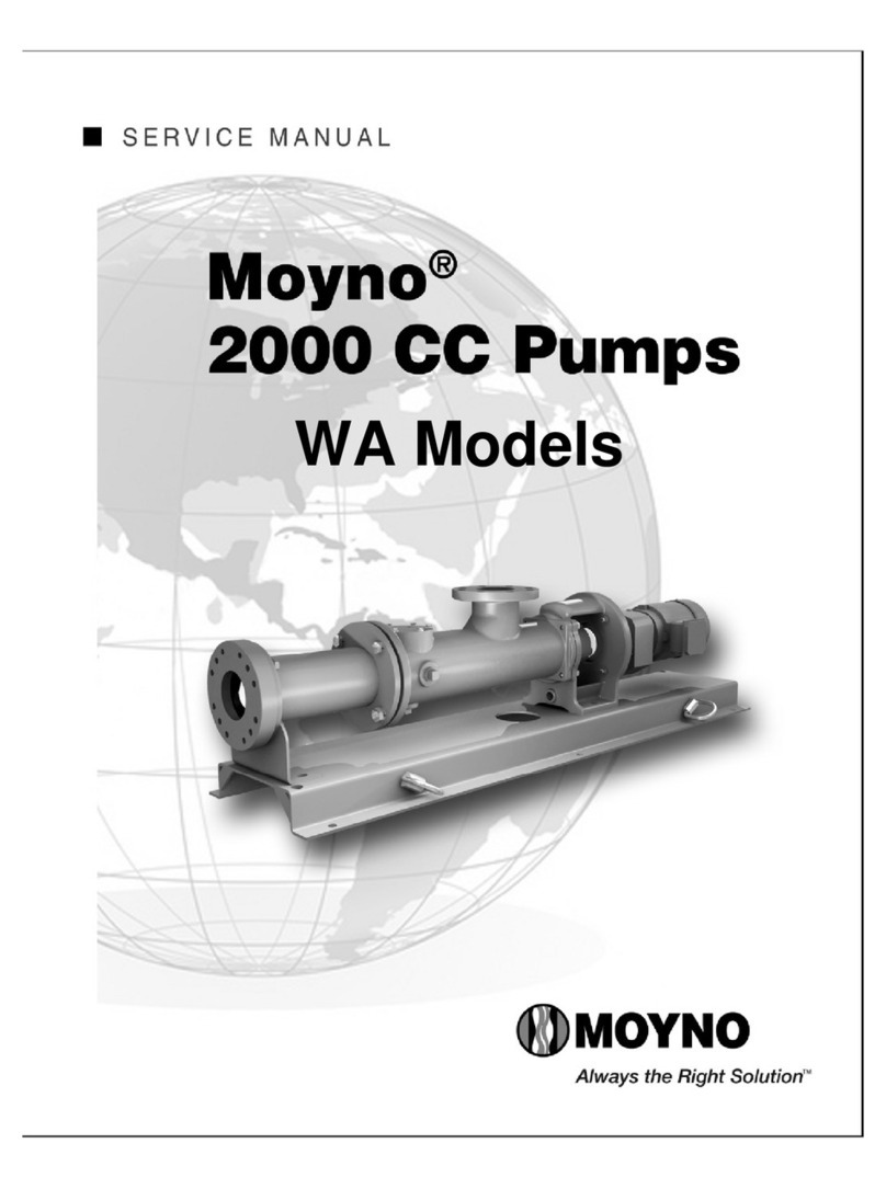 moyno WA series Service manual