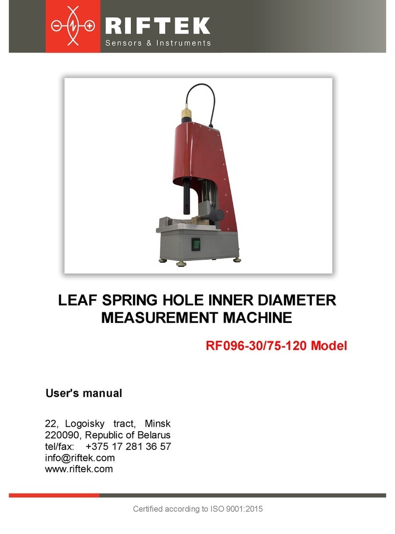 Riftek RF096-30/75-120 User manual