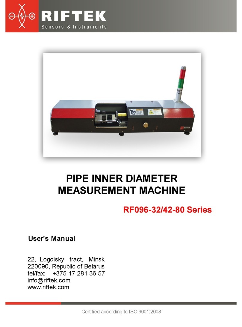Riftek RF096-32/42-80 Series User manual Riftek RF096-32/42-80 Series User manual